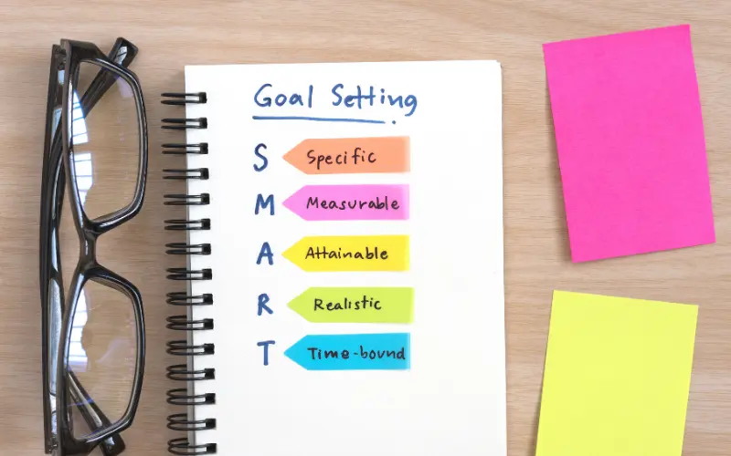 smart goal setting for business owners